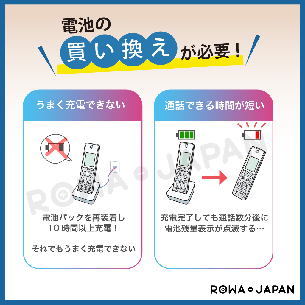 RO-121-2P コードレス電話/FAX用交換充電池 ロワ | ロワジャパン（バッテリーバンク） | 掃除機 電話機 スマホ カメラ バッテリー