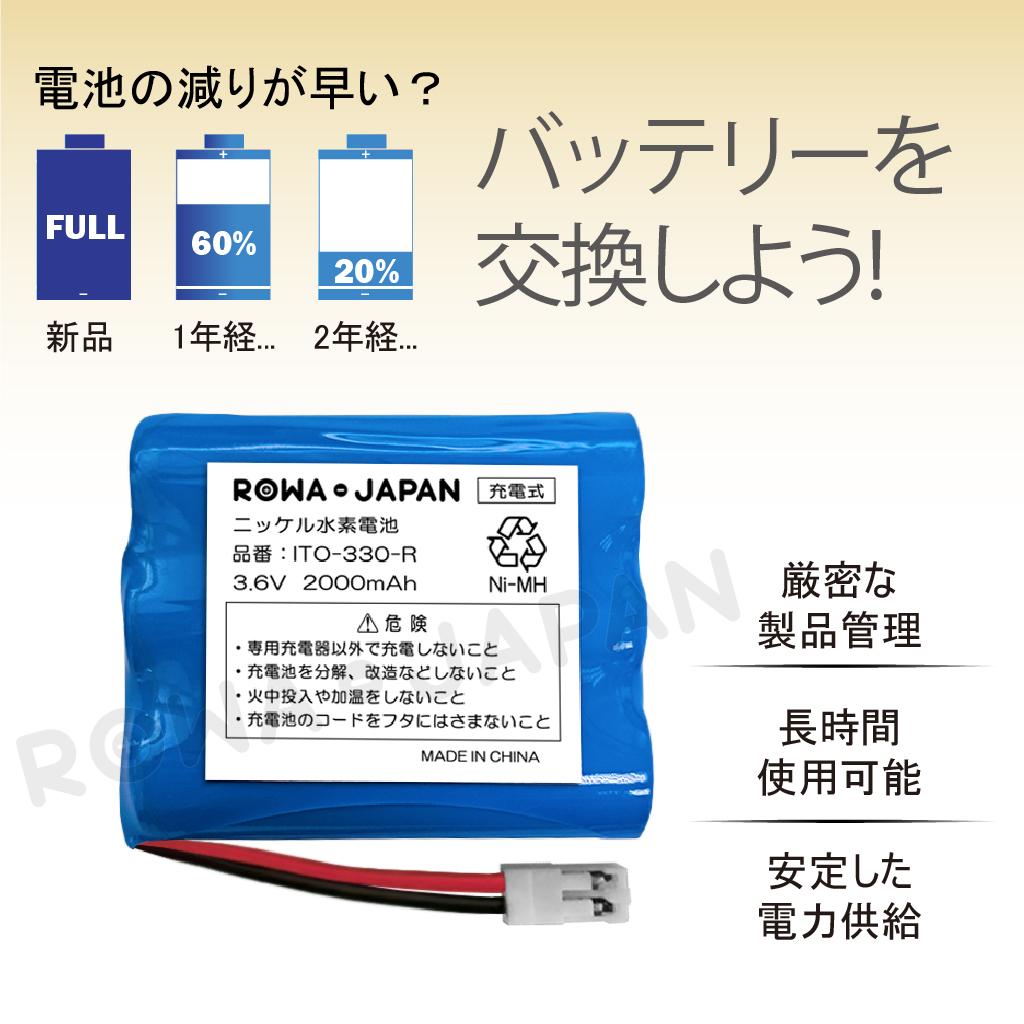 ITO R 医療機器バッテリー 伊藤超短波対応   ロワジャパン