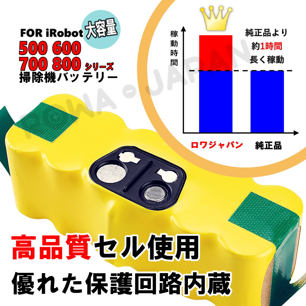 Roomba 掃除機バッテリー アイロボット対応   ロワジャパン