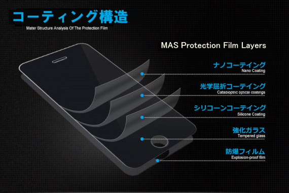 スマホiPhoneアクセサリー