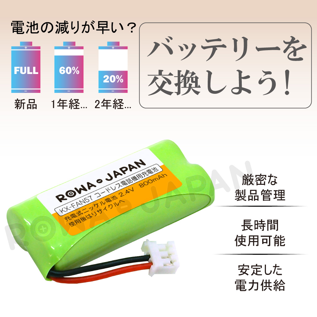 KX-FAN57-C コードレス電話/FAX用交換充電池 パナソニック対応 | ロワ
