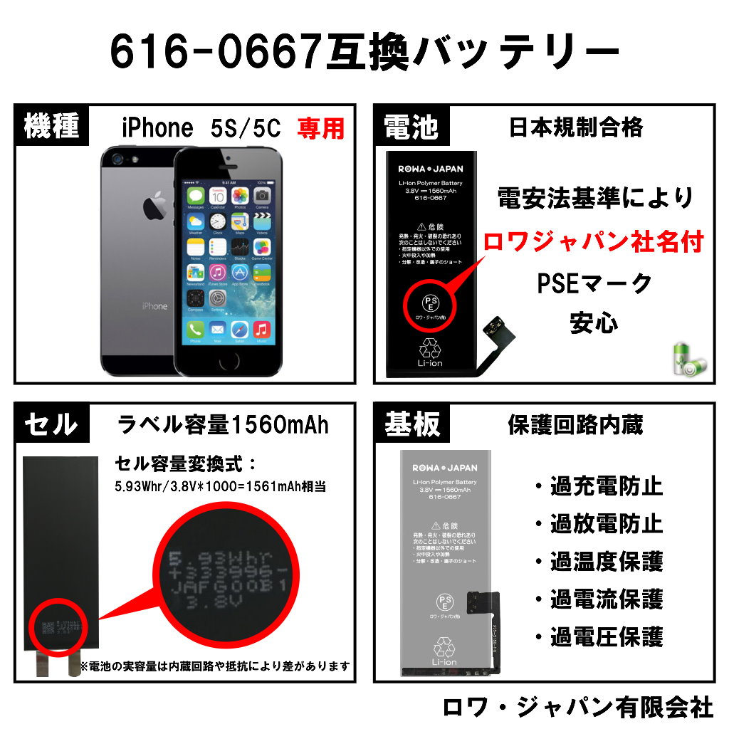 iPhone バッテリー状態96% 最大容量97なのに「著しく劣化」したバッテリー |