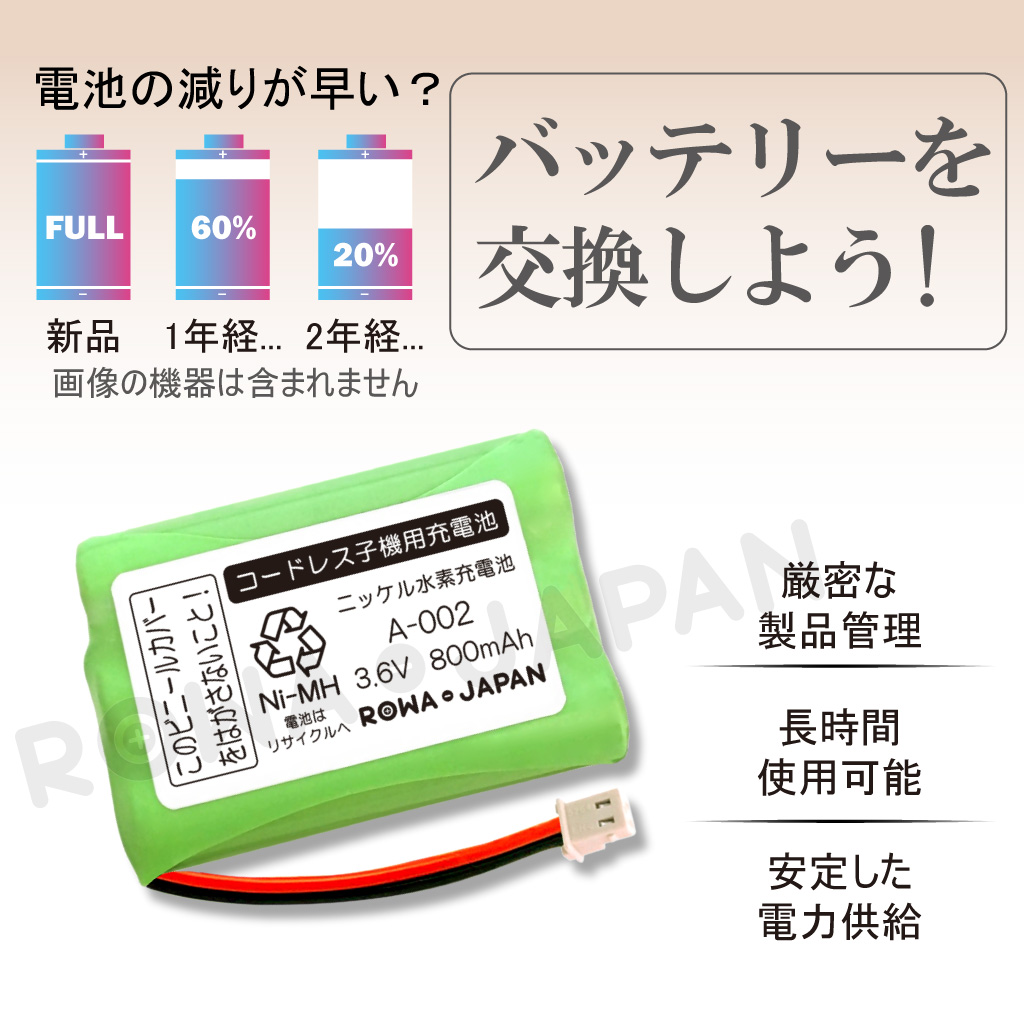 ET-CLBATT-1 コードレス電話/FAX用交換充電池 日立対応 | ロワ ET-CLBATT-1 コードレス電話/FAX用交換充電池 日立対応 | ロワ