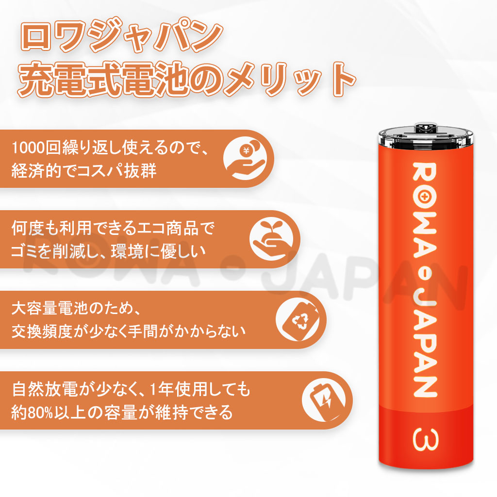 TCA3-4P 単3、単4充電池 ロワ | ロワジャパン（バッテリーバンク