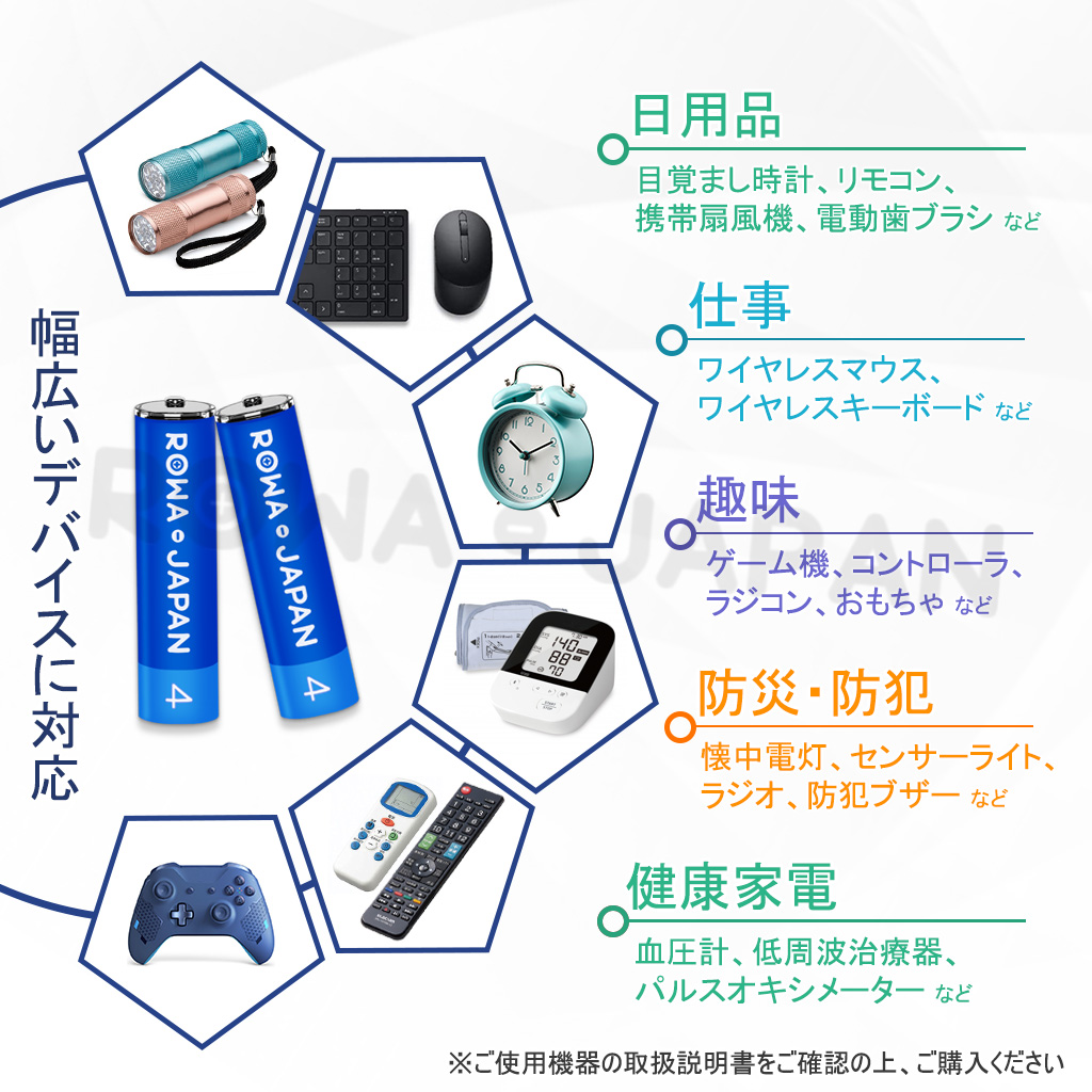TCA4-4P 単3、単4充電池 ロワ | ロワジャパン（バッテリーバンク