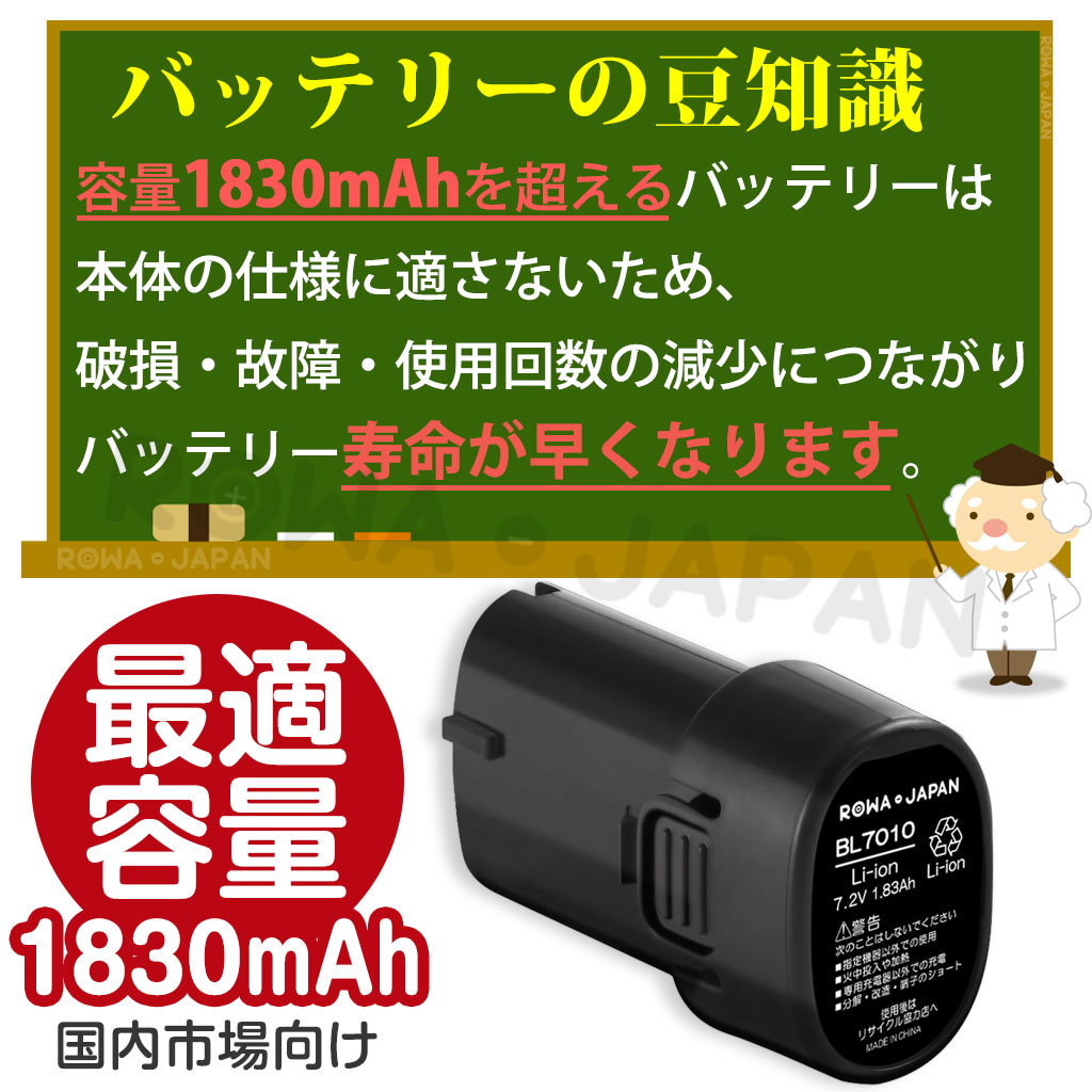 BL7010-C-2P 電動工具バッテリー マキタ対応 | ロワジャパン