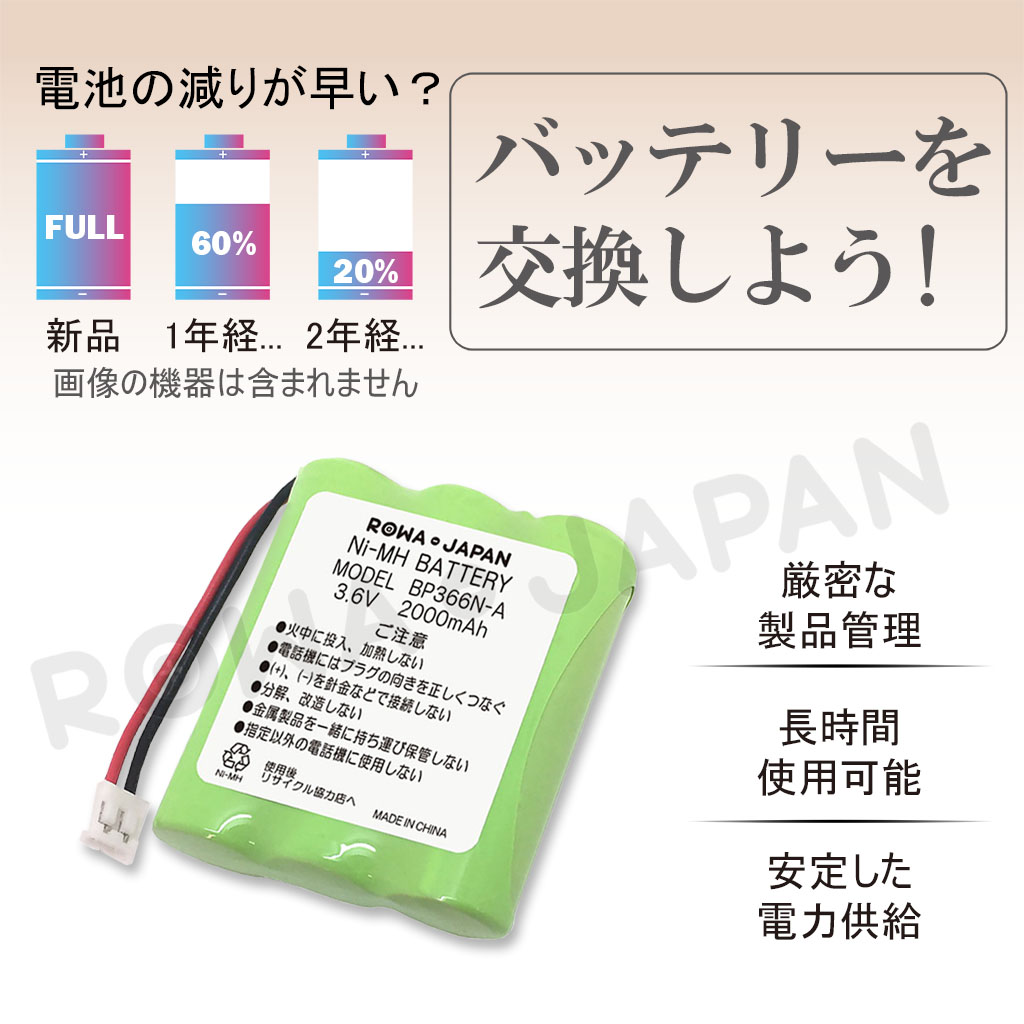 RW-210 コードレス電話/FAX用交換充電池 ロワ | ロワジャパン
