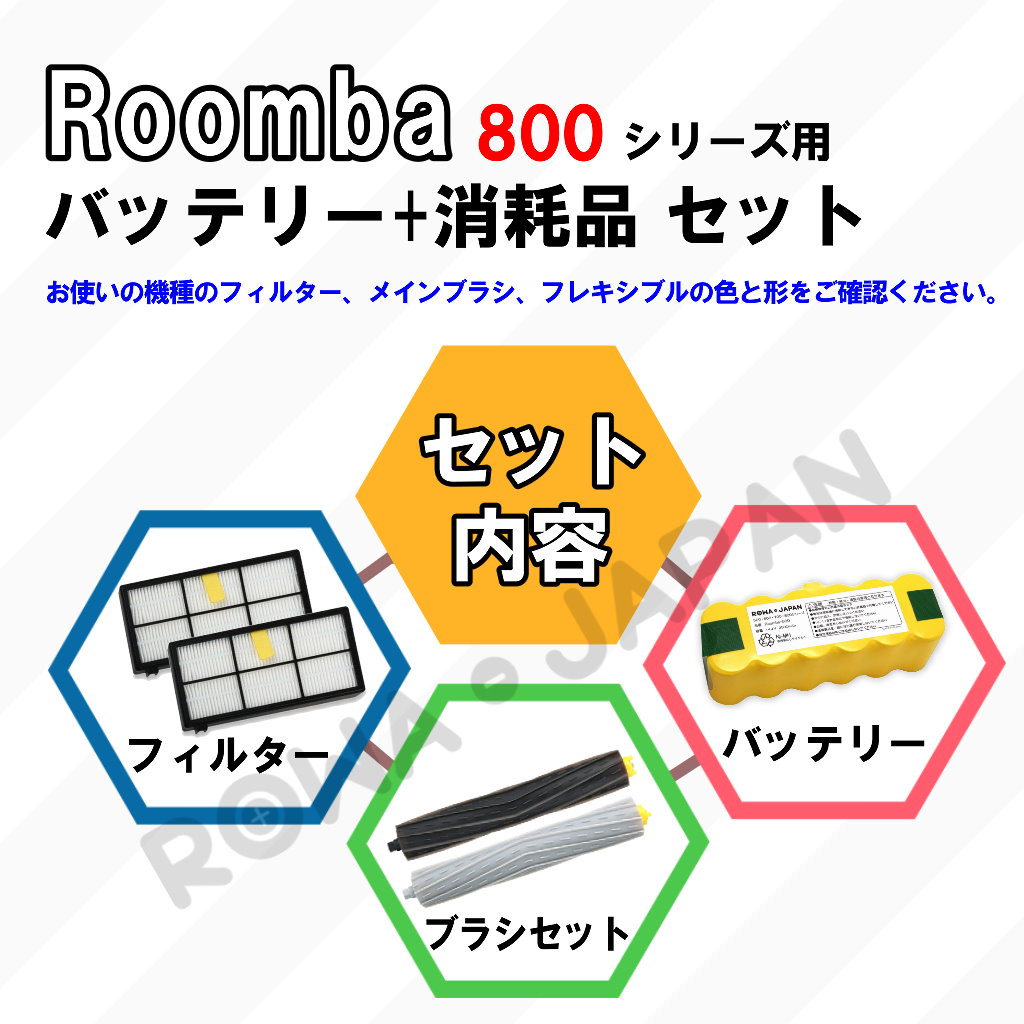 ルンバ バッテリー(純正)、ダストカットフィルター、ブラシ ルンバ バッテリー(純正)、ダストカットフィルター、ブラシ ROOMBASET