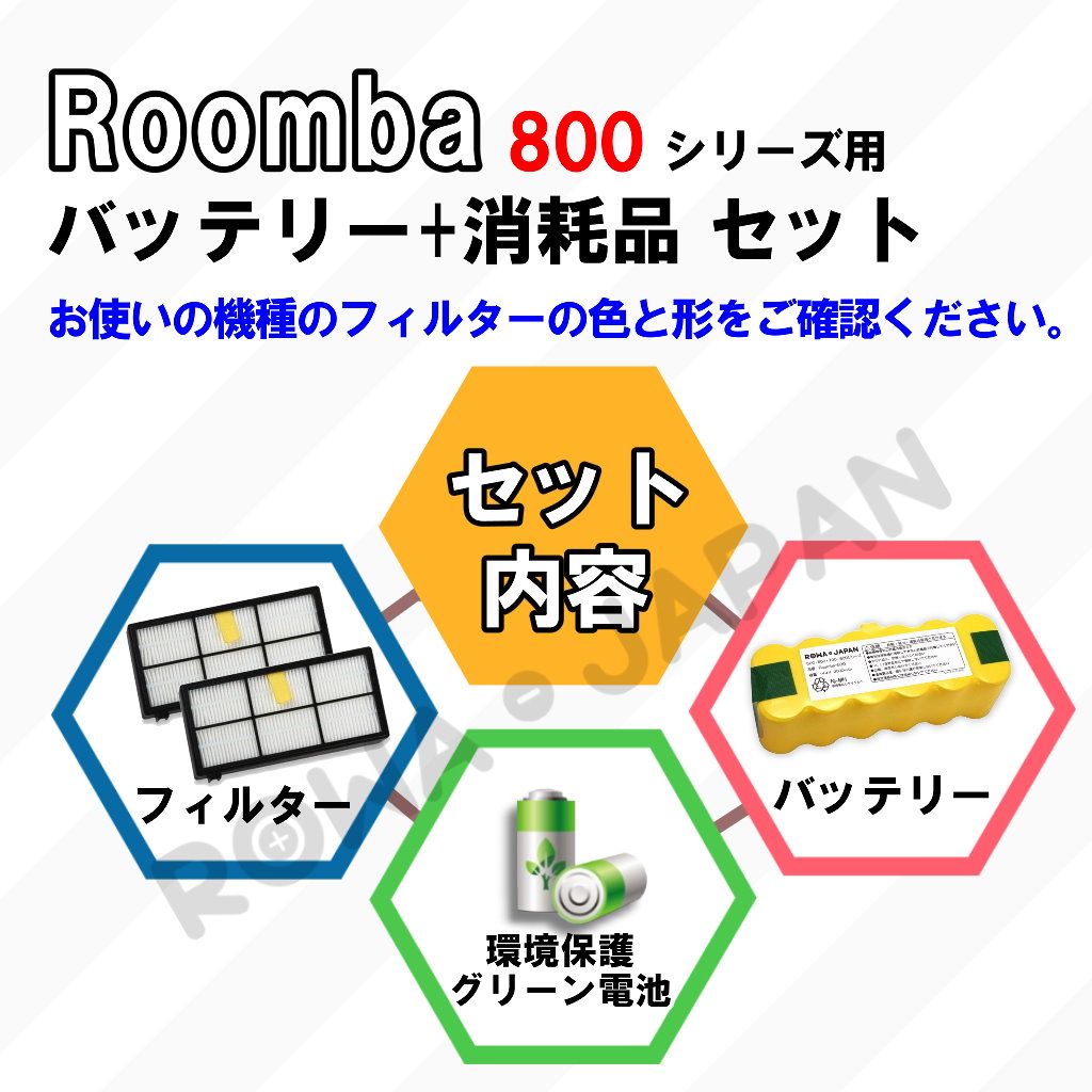 ROOMBASET-9 掃除機バッテリー アイロボット対応 | ロワジャパン
